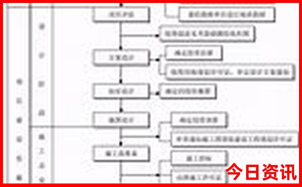 桐庐有什么好玩的地方旅游景点