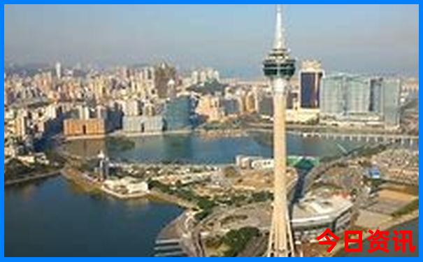 那拉提景区游览路线