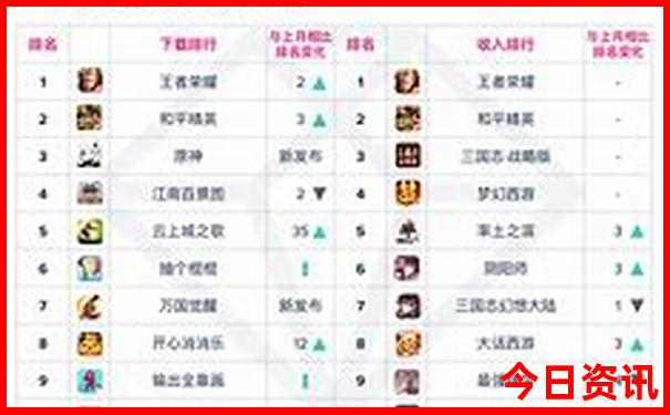 老挝最佳旅游季节是几月份