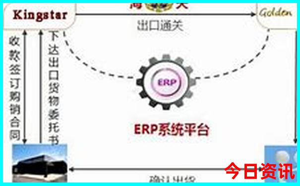 北京有好玩的地方吗推荐一下