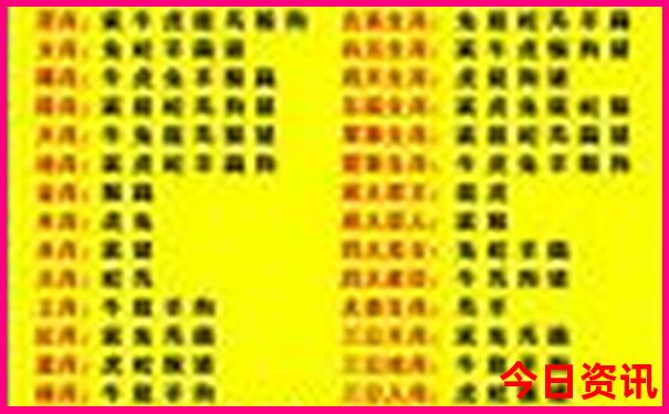 张家界到重庆沿途必去景点