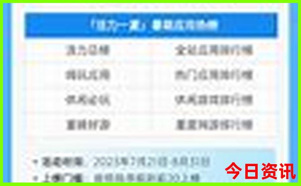 7月份国外适合去哪里旅游?