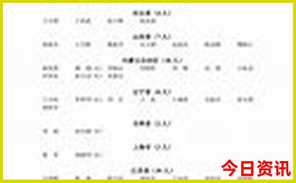 马龙旅游景点大全排名