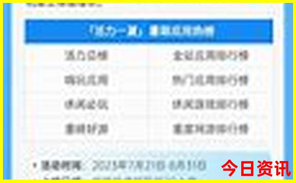 昆明市区景点一日游攻略